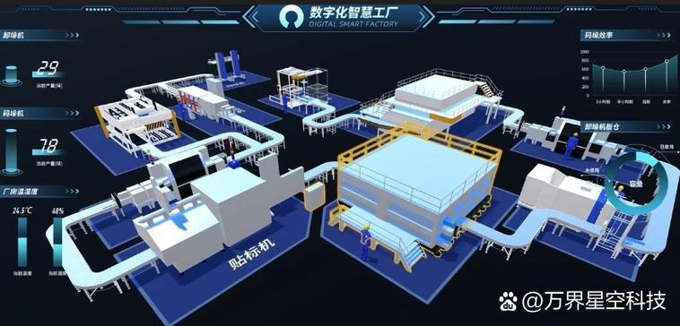 融合工业大数据、物联网与人工智能 整合工厂现有网络信息技术咨询服务的路径与实践
